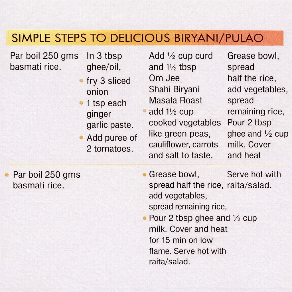 Shahi Biryani Masala