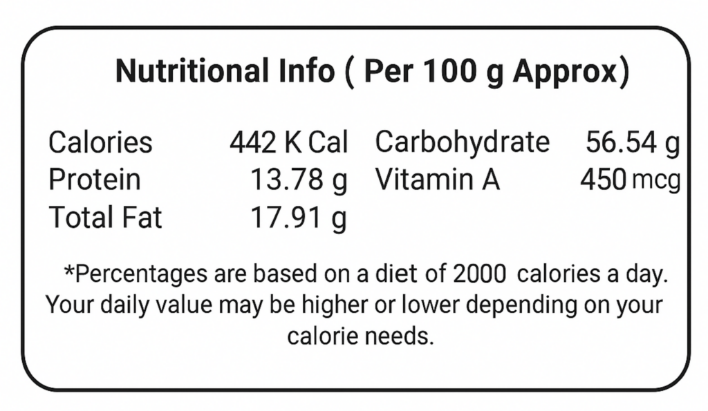 Kashmiri Mirch Powder