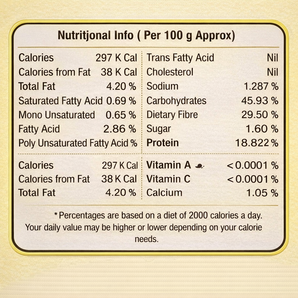 Kasoori Methi (Dabbi)