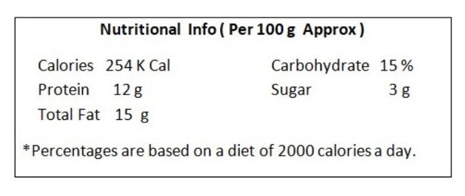 Soyabean Chaap Masala